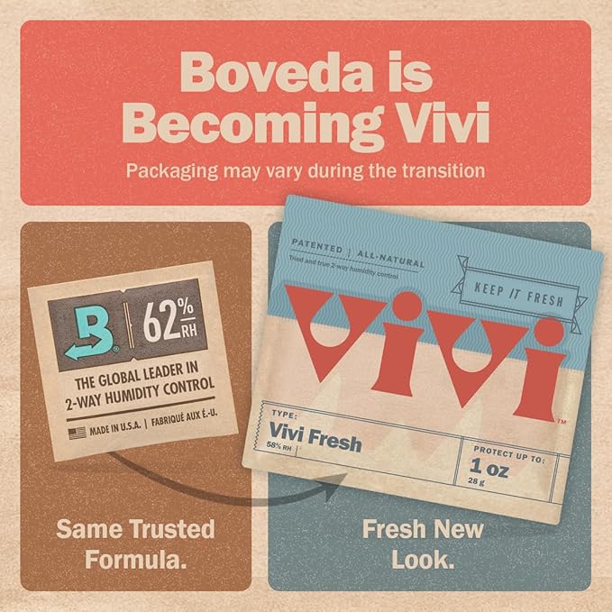 Vivi Fresh 1 LB Humidity Control Packs | 4-pack in Resealable Bag | For All Airtight Storage Containers, Store Longer and Preserve Freshness | Made in the USA by Boveda