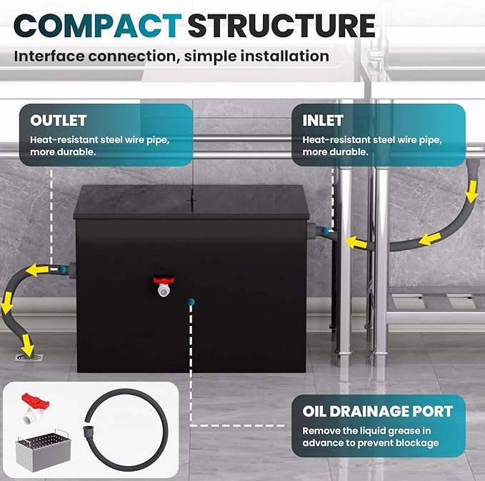 Grease Trap for Kitchen Sink, 60 Lbs Grease Trap, 22 GPM Grease Interceptor, Efficient Oil-Water and Kitchen Waste Separator Grease Interceptor for Commercial Kitchens, Coffee Shops and Bakery