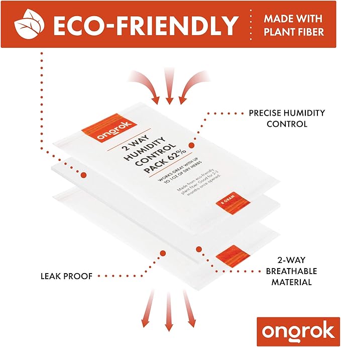 12 Pack of 2 Way Humidity Control Packs, Size 8, 62% RH by ONGROK, Each Pack for up to 1 oz