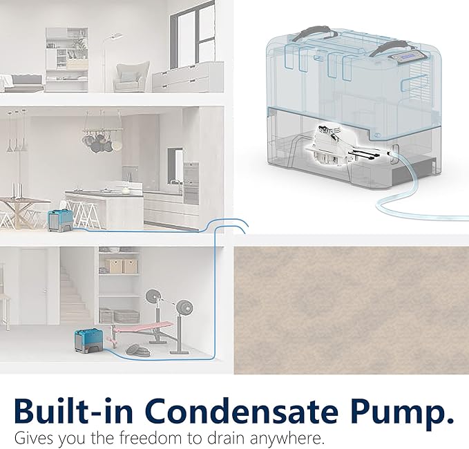 ALORAIR 180 Pint Commercial Dehumidifier with Pump for Basements Warehouse & Job Sites, Large Space Crawl Space Dehumidifier for Water Damage Restoration, 5 Years Limited Warranty, (Pack of 4)