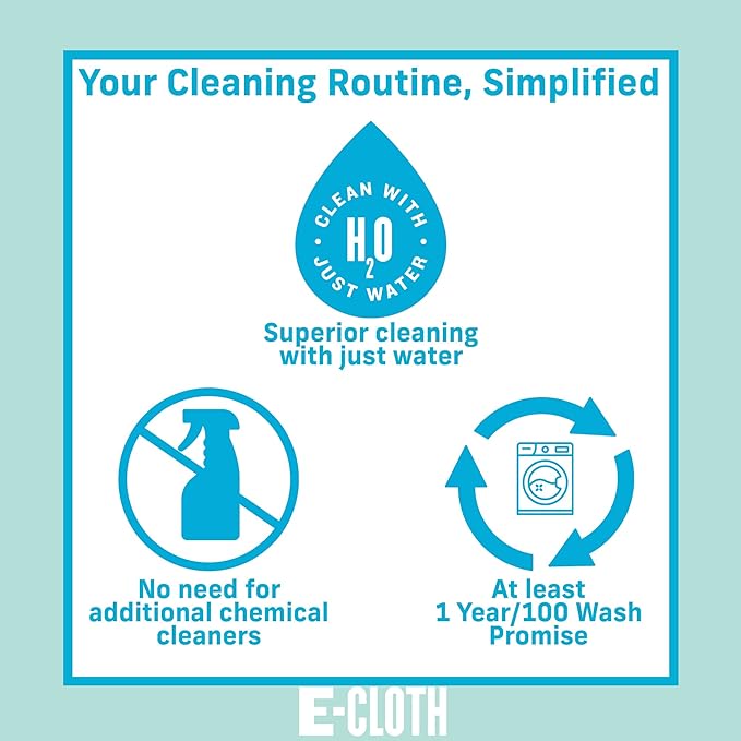 E-Cloth Flexi-Edge Floor & Wall Duster Head, Reusable Dusting Mop for Floor Cleaning, Floor Cleaner Ideal for Harword, Tile, Laminate and Other Hard Surfaces, 100 Wash Guarantee, 1 Pack