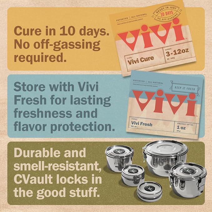 Vivi Fresh ½ Ounce Humidity Control Packs | 10-pack in Resealable Bag | For All Airtight Storage Containers, Store Longer and Preserve Freshness | Made in the USA by Boveda
