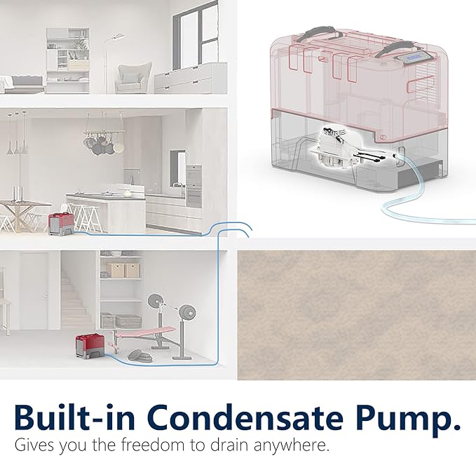 ALORAIR 180 PPD Commercial Dehumidifiers with Smart WiFi, Crawl Space Basement dehumidifier with Pump, Industry Water Damage Unit, Compact, Portable, Memory Starting, 5 Years Limited Warranty