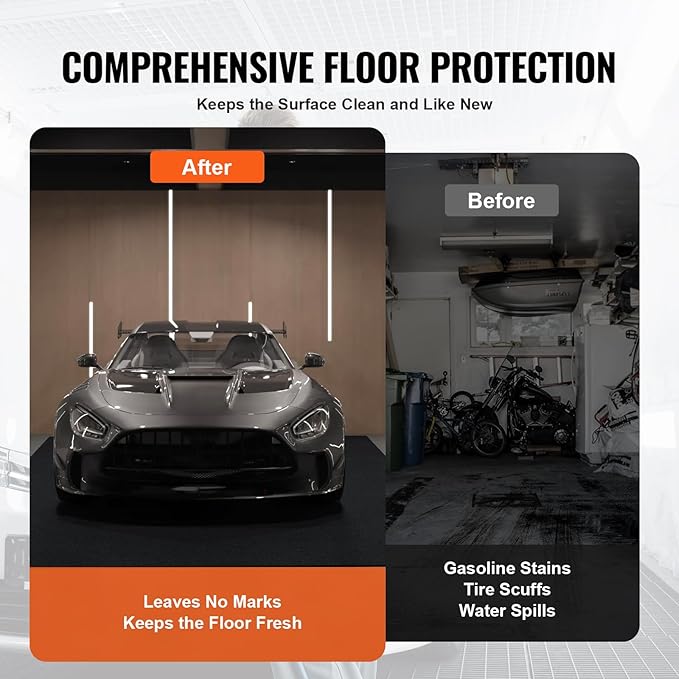 VEVOR Garage Floor Mat, 36 x 60 Inch Oil Spill Mat Garage Floor Mat for Under Car, Waterproof Backing Absorbent Pad for Garages Greenhouses Entrance, Durable & Reusable