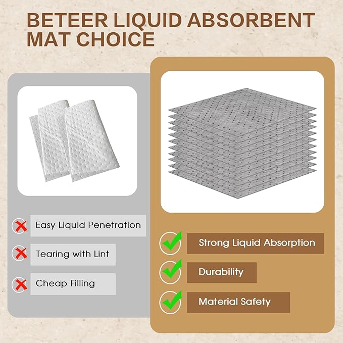 Oil Absorbent Mat Roll 30" x 150', Oil Absorbent Pads Heavy Duty for Industrial Garage Leaks & Drips, 10 oz Polypropylene Spill Cleanup Absorber