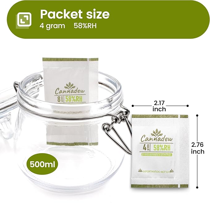 58% RH 4Gram (15 Pack) Two-Way Humidity Control Packets– Humidity Packs & Humidity Absorber for Storage, Hydration Packets in Resealable Bag