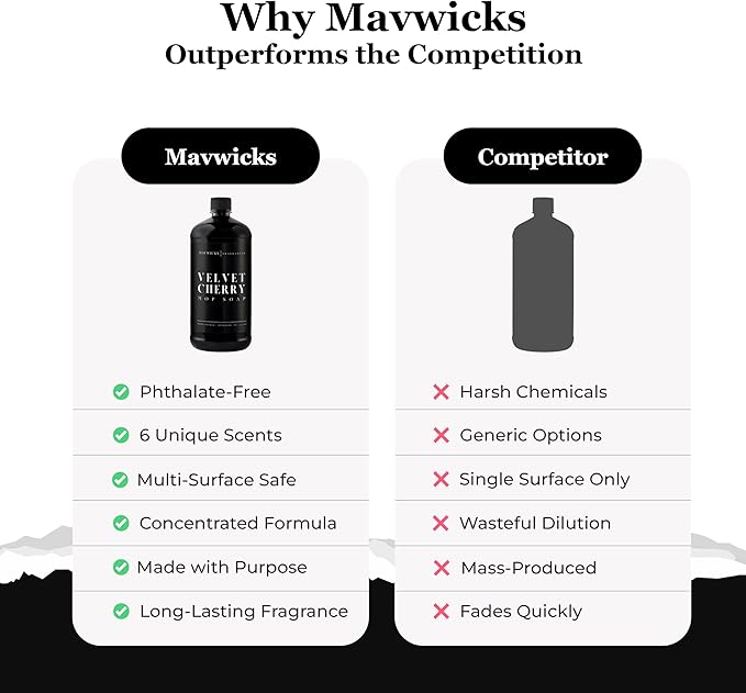 Mavwicks Fragrances - Luxury Mop Soap (Velvet Cherry) 32 Oz – Velvet Cherry Scented Floor Cleaner for Mopping – Pet Safe, Best Smelling Mop Detergent for All Surfaces