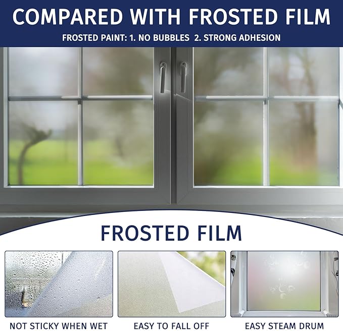 Frosted Glass Paint Kit for Window Privacy, 35Oz Waterproof & UV Resistant Window Paint for Bathroom, Kitchen, Room, Sliding Door, Water-Based Frosted Glass Spray