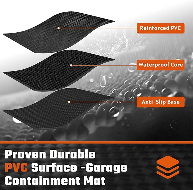Garage Floor Containment Mat 8'6" x 22', Extra Thick PVC Parking Mat with 1.2" Raised Edges, Non-Slip Waterproof Floor Protector for Snow, Rain & Mud, Easy Clean, Fits Full-Size SUVs & Trucks
