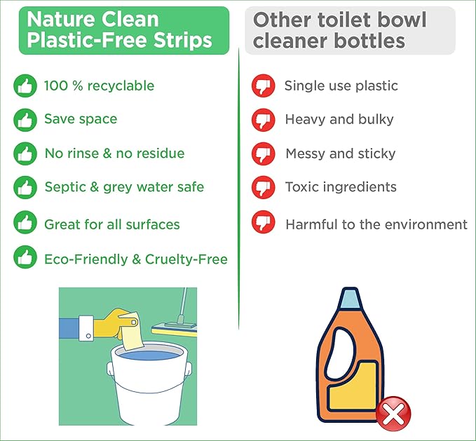 Nature Clean All Natural Wood Floor Cleaner for Mopping 36 Strips, Non-Toxic & Plastic-Free Packaging, Use On Hardwood Laminate Ceramic Tile Linoleum Vinyl Bamboo. Eco-Friendly