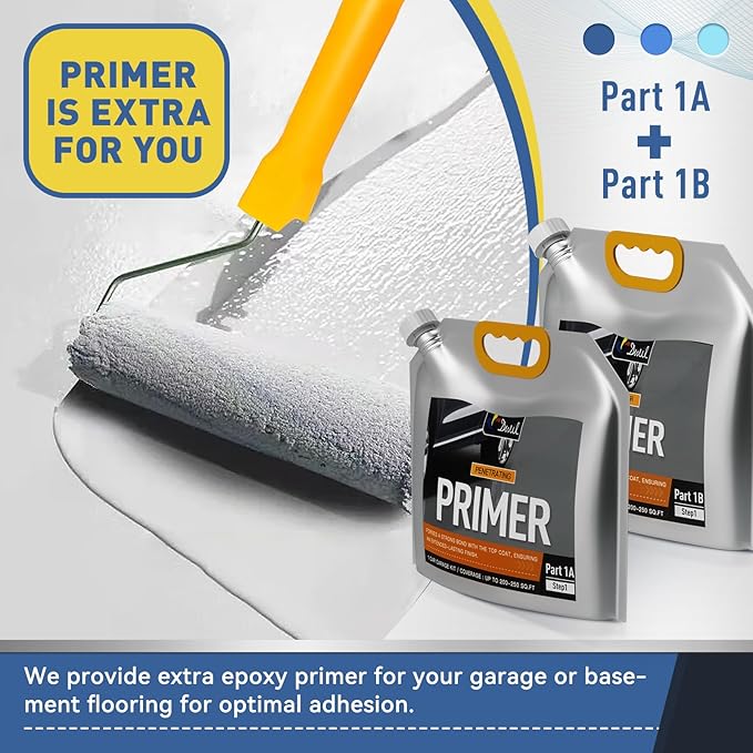DWIL Water-Based Epoxy Garage Floor Paint Kit, High Gloss Coating, Low Odor for Concrete Basement Home, 1 Car Kit, Light Gray