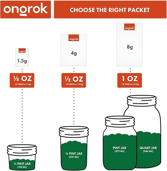 12 Pack of 2 Way Humidity Control Packs, Size 8, 62% RH by ONGROK, Each Pack for up to 1 oz