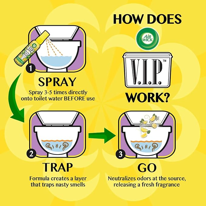 Air Wick V.I.P. Pre-Poop Spray, Toilet Perfume Lavender Superstar, 1.85 Oz