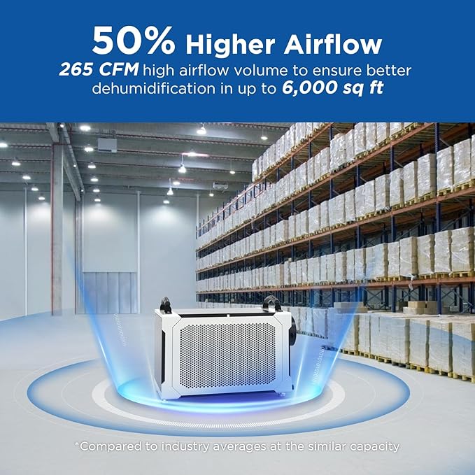 155 Pints Commercial Dehumidifier with Pump and Drain Hose, Energy Star Certified Crawl Space dehumidifier, Industry Water Damage Unit for up to 6,000 sq ft Basements
