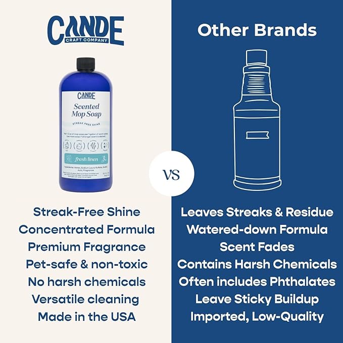 CANDE Mop Soap - Highly Scented Mop Soap, Luxury Floor Cleaner, Premium Fragranced Floor, Streak-Free Shine, 32 oz (Hawaiian Sunset)