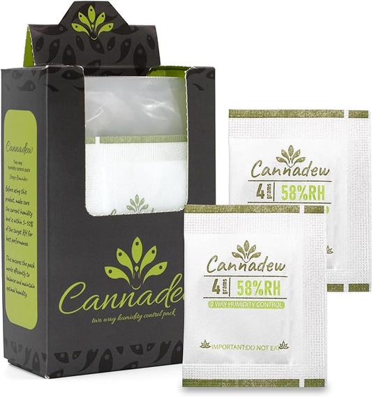 58% RH 4Gram (15 Pack) Two-Way Humidity Control Packets– Humidity Packs & Humidity Absorber for Storage, Hydration Packets in Resealable Bag