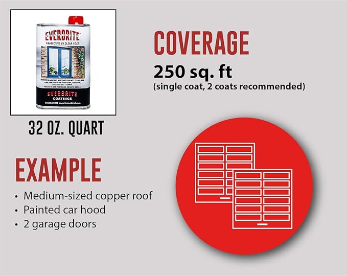 Everbrite Restoration Kit Quart