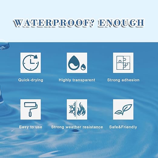 Waterproof Glue,Invisible Waterproof Agent,Strong Transparent Sealant,for Bathroom, Kitchen, Garden, Roofs, Walls (176, Ounces)