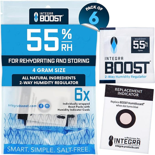 Integra Boost 55% RH Level - 4 Gram Size - Two-Way Humidity Control Pack - Incl. Replacement Indicator Cards - Food Storage & Herbs Moisture Balancer for Up to 1/2 oz (Pack of 6)