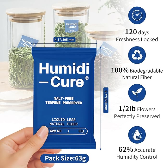 Humidi-Cure 62% RH 2-Way Humidity Packs, Size 63g, 4 Packs, Moisture Absorbers for Storing 1/2 LB Herbs, Humidity Control Packs Preserving Aroma and Flavor with Liquidless Plant-Fiber, Salt-Free