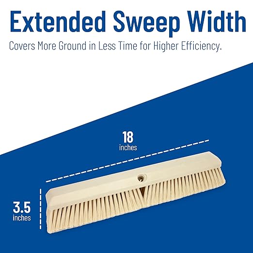 SPARTA Omni Sweep Plastic Push Broom Head, Heavy Duty, Industrial Broom With Color Code System For Outdoor, Indoor, Garage, Concrete, Patio, Kitchen, Bathroom, 18 Inches, Tan
