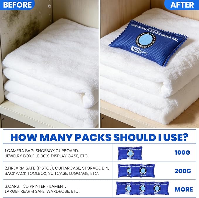 FURWEY 100g [ 24 Packs] Rechargeable Desiccant Packs for Storage, Color Indicating Silica Gel Desiccant Packets, Moisture absorbers for Storage,Dehumidifier bag for Closets,Cars,Storage Bins