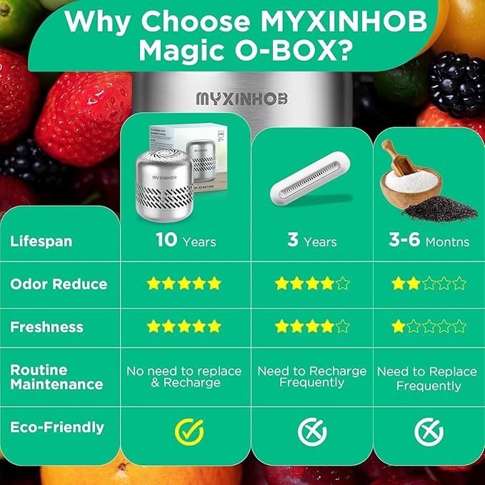 Long-lasting Refrigerator Deodorizer For Odor Remove: Fridge Deodorizer For Smell Remove (Silver Grey)