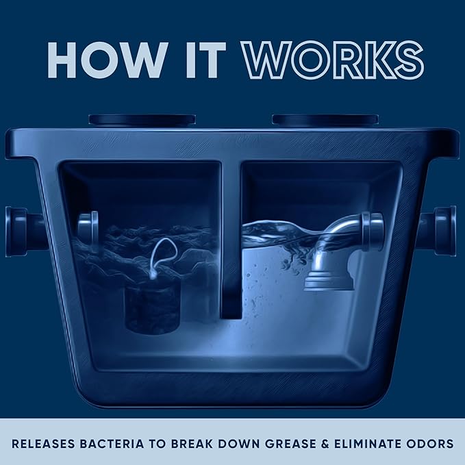 Eco Strong Commercial Grease Trap Treatment | Interceptor Grease Cleaner | Drop In Microbial Block Continually Digests Fats & Eliminate Odors (10 lbs)
