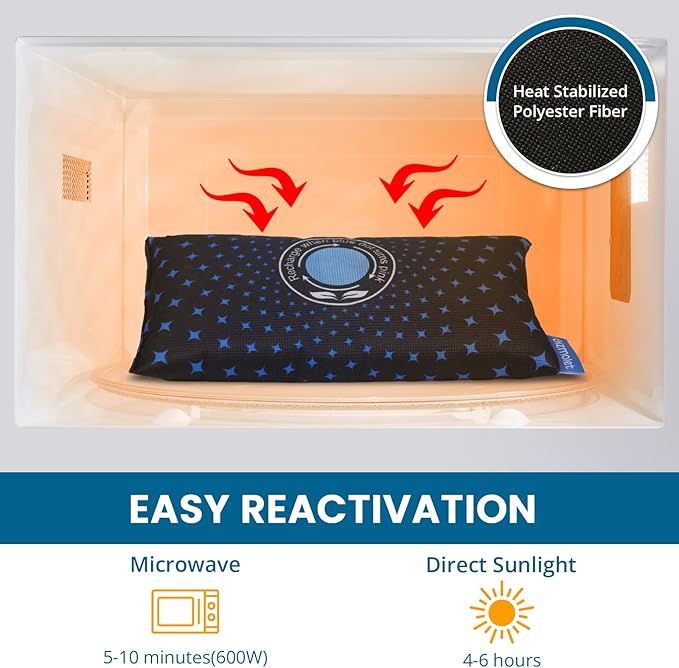 500g × 2 [2.2 lb]Reusable Desiccant Packs for Storage, Color Indicating Silica Gel Desiccant Packets, Fast Reactivated Rechargeable, Moisture Absorbers for Storage Car Closet Gun Safe RV