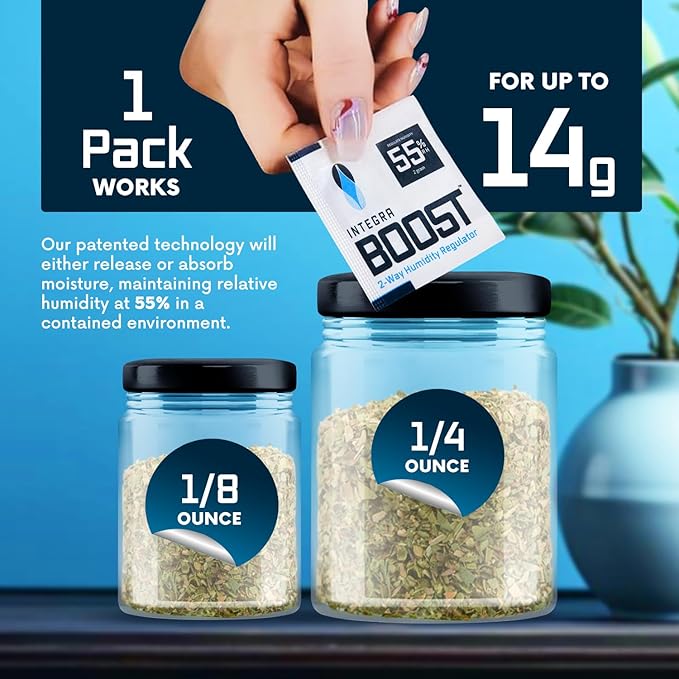 Integra Boost 55% RH Level - 4 Gram Size - Two-Way Humidity Control Pack - Incl. Replacement Indicator Cards - Food Storage & Herbs Moisture Balancer for Up to 1/2 oz (Pack of 200)