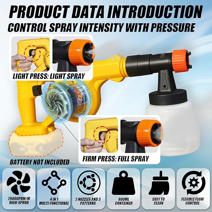 4-in-1 Electric Diatomaceous Earth Duster & Leaf Blower & Paint Sprayer & Vacuum Cleaner Function, Compatible with DeWALT 20V Battery (no Battery), Multi-Functional Dust Applicator/Powder Sprayer
