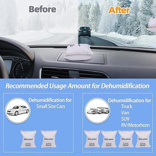 500g Silica Gel Packets,Rechargeable Desiccant Packs, Moisture Absorbers for Moisture Control, Desiccant Dehumidifier for Storage Safe