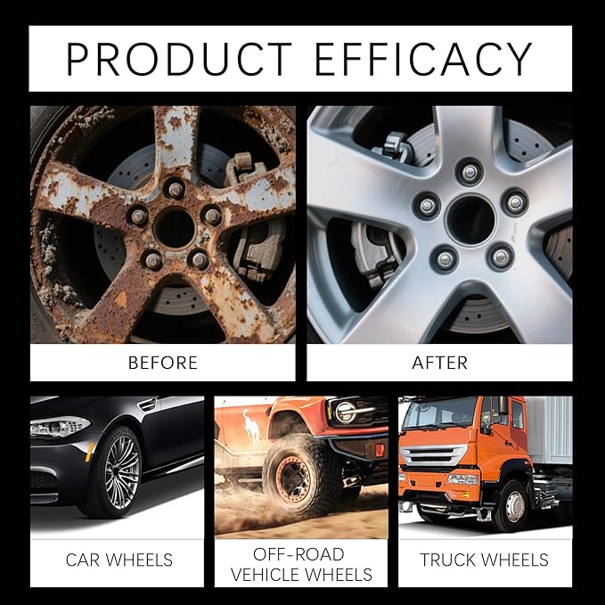 Rust Remover Spray - Professional Instant Metal Derusting & Cleaning Spray, Neutral Formula for Car Wheels, Chrome, Stainless Steel & Household Appliances