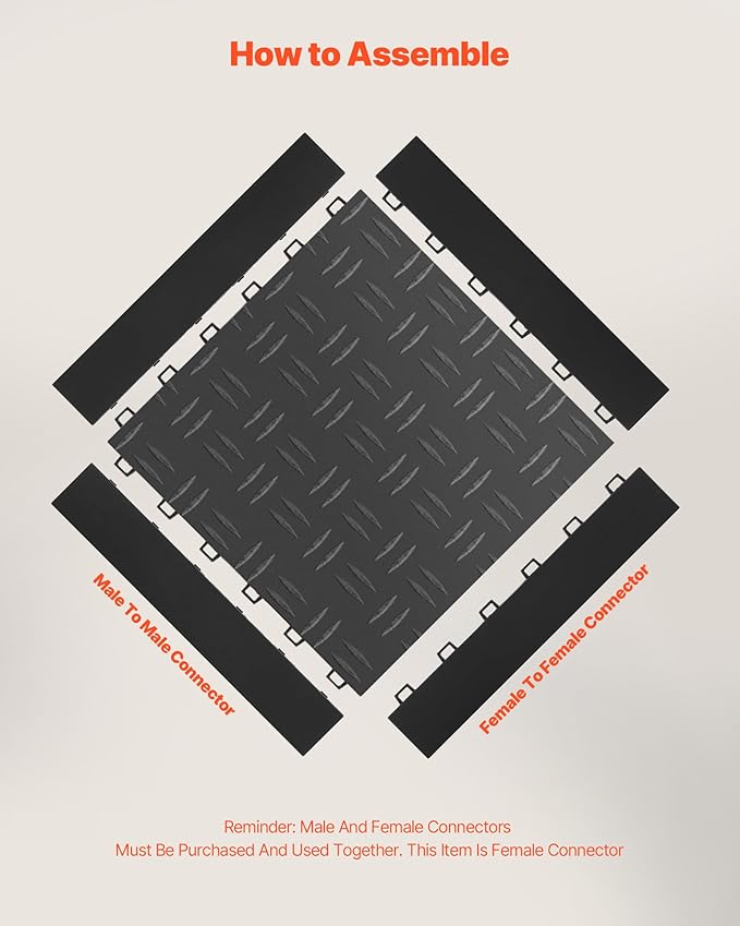VEVOR Female Garage Floors Transition Edge Kit, 15 PCS Sturdy PP Interlocking Modular Garage Floor Edging Slip-Resistant, Easy Assembly Compatible Only with VEVOR Upgraded 6-Lock Garage Mats, Black