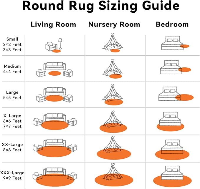 OLANLY Orange Round Rugs for Bedroom - Machine Washable, 8 ft Circle Area Rugs for Living Room, Soft and Fluffy Shaggy Carpet for Teen Girl and Boys, Nursery Rooms, Dorms, Home Decor Aesthetic