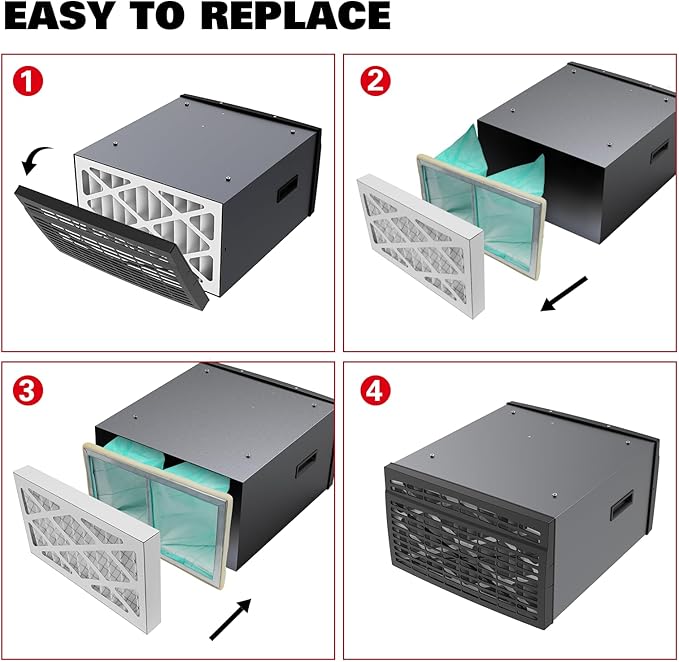 ECOMAX Air Filtration System Replacement Filters Set, 1 Internal Filter and 1 External Filter, Suitable for Ecomax MCF03 Air Filtration System Dust Collectors for Woodworking, MCF03AC1