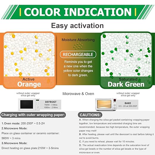 2 Gram [100 Packets] Food Grade Silica Gel Packets, Moisture Absorbers for Moisture Control - Protects Items from Moisture Damage