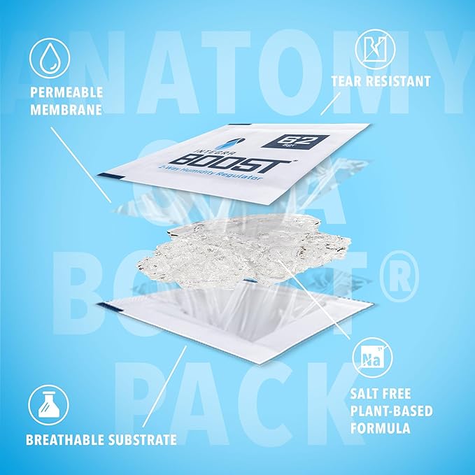 Integra Boost 72% RH, 2 Way Humidity Control Packs – 67g Size for Storing 1 lb – Pack of 1 – Single Moisture Absorber for Small Jars & Containers – Humidifier Packs for Herbs, Spices & Food Storage