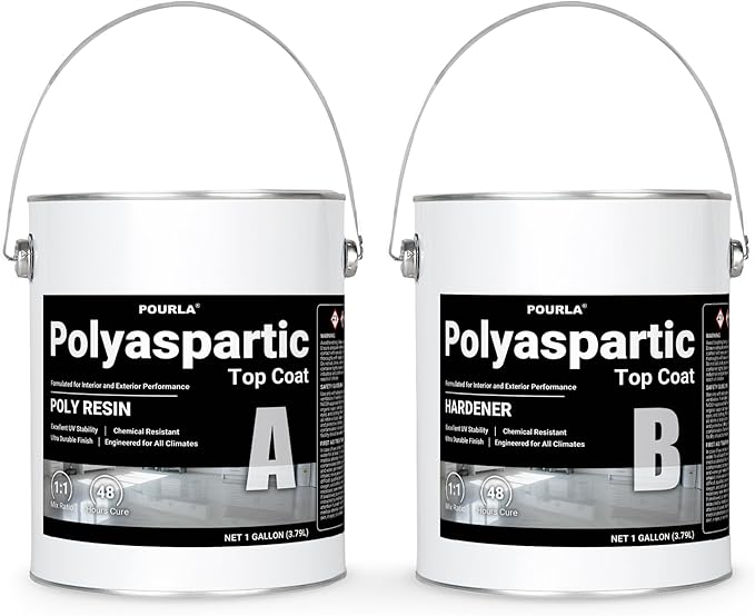 UltraShield Polyaspartic Top Coat 2 Gallon Kit – 1:1 Mix, Fast-Cure Industrial Clear Gloss, UV-Stable High-Durability Coating for Garage, Basement & Concrete Floors