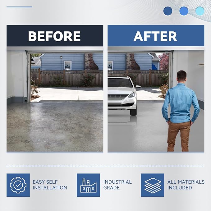 DWIL Garage Floor Epoxy Kit with Primer, Garage Floor Paint with Tools, Epoxy Coating for Concrete - High Gloss, Water-based, Low Odor - 1 Car Kit, Light Gray