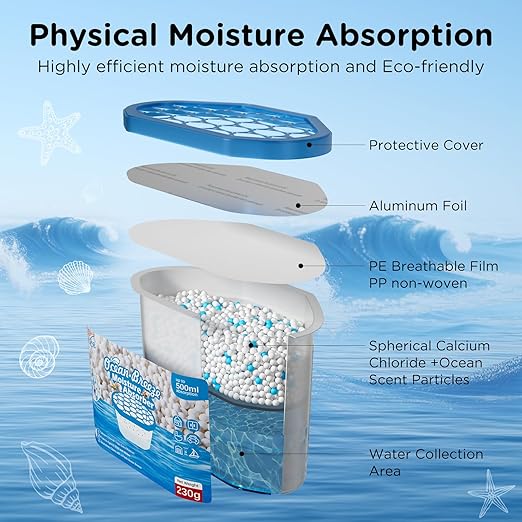W&E Choice Moisture Absorbers with Ocean Breeze, Dehumidifier for Closet & Bathrooms, Kitchen, Humidity Absorber Odor Eliminator Absorber 6 Pack
