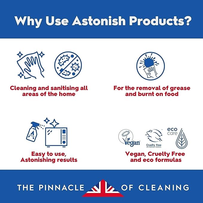 Astonish Peony Bloom Floor Cleaner – Concentrated Floral Mop Solution With Dirt Repelling Technology – Multi Surface Cleaner For Tiles, Laminate, Vinyl & Sealed Wood Floors – 1L Bottle