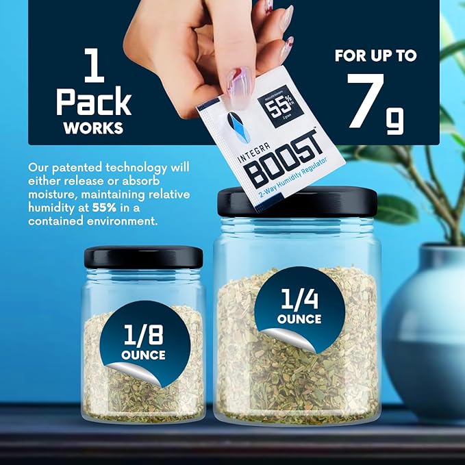 Integra Boost - 55% RH Level - 2 Gram Size - Two-Way Humidity Control Pack - Includes Humidity Indicator Cards - Humidity Balancer Packet For Packaged Foods & Herbs Storage (Pack of 20)