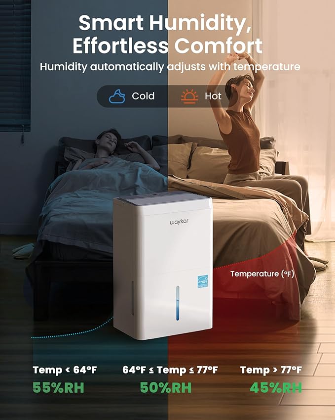 Waykar 6000 Sq.Ft Energy Star Dehumidifier for Basement & Home, 120 Pint/Day with Drain Hose & Tank, Ultra Quiet (40 dB), Smart Auto Comfort Mode