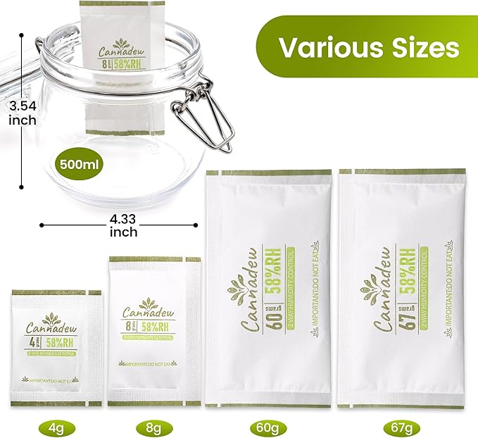 58% RH 4Gram (15 Pack) Two-Way Humidity Control Packets– Humidity Packs & Humidity Absorber for Storage, Hydration Packets in Resealable Bag