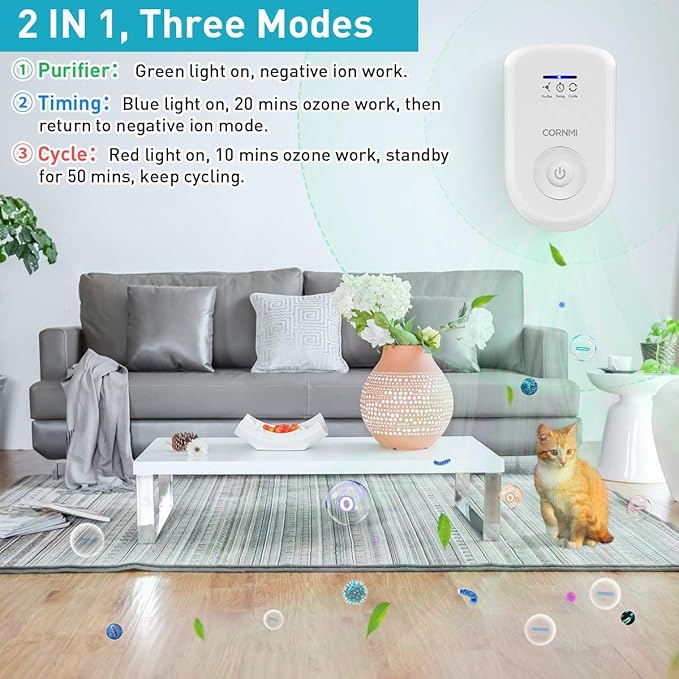 Air Purifiers Plug in Wall for Home, Small Odor Eliminator丨Ozone Negative Ion Dual Function丨Ionizer to Remove Smoke Pet Smell Portable Deodorizer Freshener Cleaner for Bedroom Bathroom Kitchen (White)