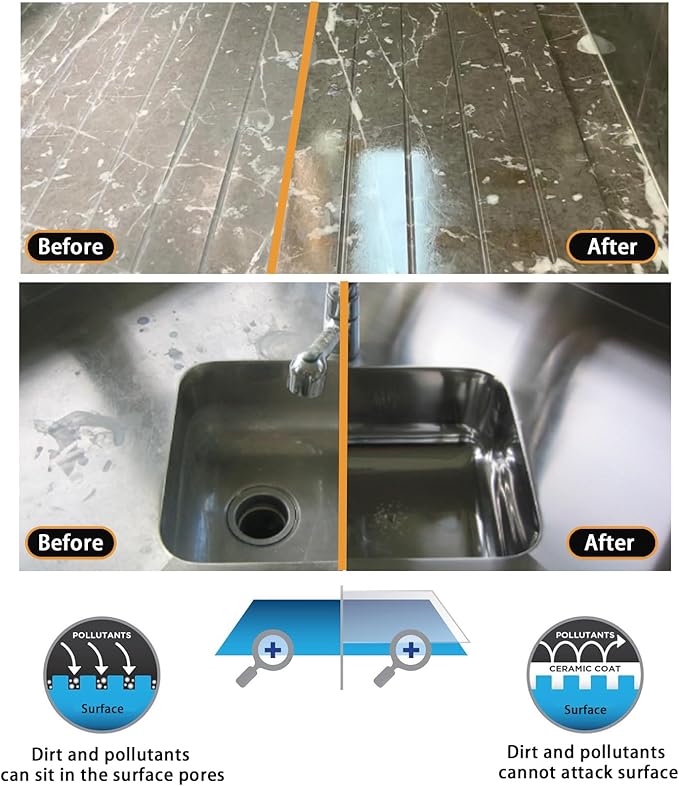 NADAMOO 2K Home Ceramic Coating Spray, 2-Parts Formula with Stronger Adhesion and Enhanced Wear Resistance, Seal & Protect Kitchen & Bath Surfaces, Repels Stains & Grime, Clear, 1 Can
