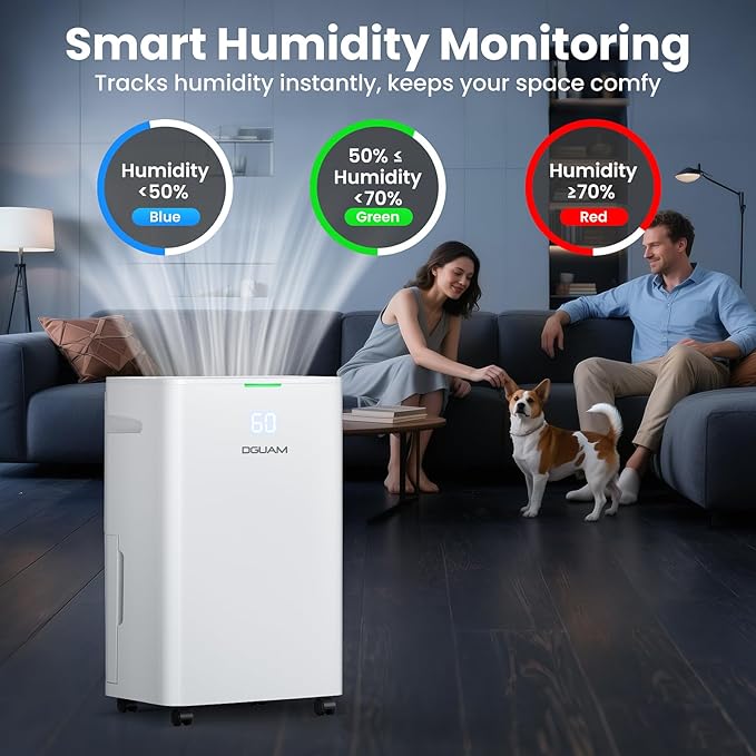 5000 Sq. Ft Dehumidifier, Max 95 Pint/Day Dehumidifier for Basement & Home, Compressor Dehumidifier with Drain Hose, Smart Humidity Control, Energy Efficient & Quiet for Bedroom, Large Rooms