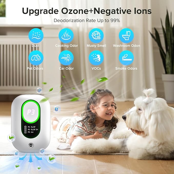 Funomo Air Ionizers, Plug in Negative Ion Air Purifier, Pet Odor Eliminator for Dogs & Cats, Ozone Air Cleaner for Small Spaces, Cat Litter Room, Bathroom, Kitchen & Smoke Dust