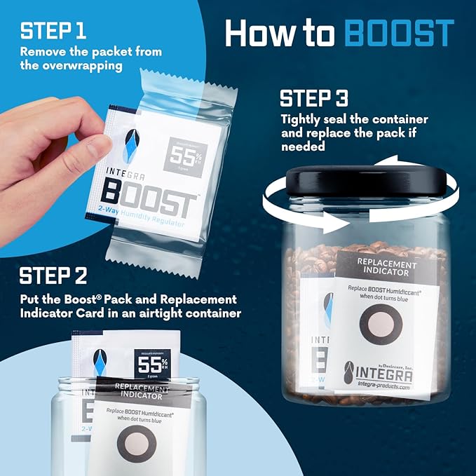 Integra Boost - 55% RH Level - 8 Gram Size - Two-Way Humidity Control Pack Incl. Replacement Indicator Cards - Food Storage & Herbs Preserver Moisture Balancer, Protects 1 OZ (Pack of 144)